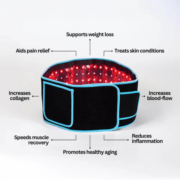 ReliefEase™ Advanced Pain Relief Therapy Belt