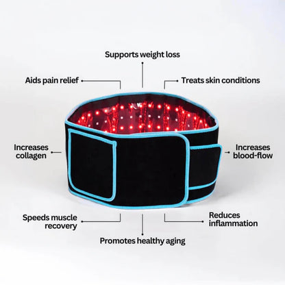 ReliefEase™ Advanced Pain Relief Therapy Belt