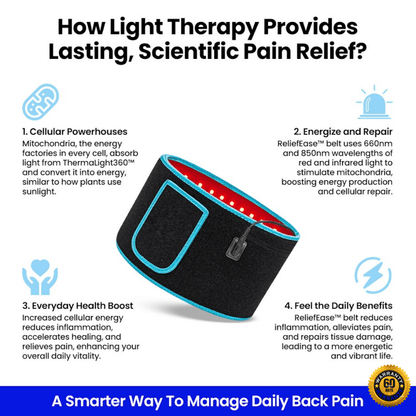 ReliefEase™ Advanced Pain Relief Therapy Belt