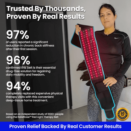 ReliefEase™ Full Body Bundle