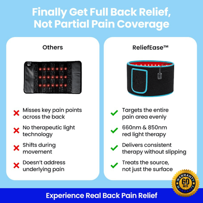 ReliefEase™ Pain Relief Bundle
