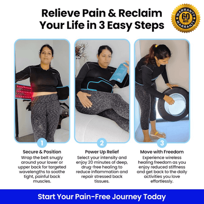 ReliefEase™ Advanced Pain Relief Therapy Belt